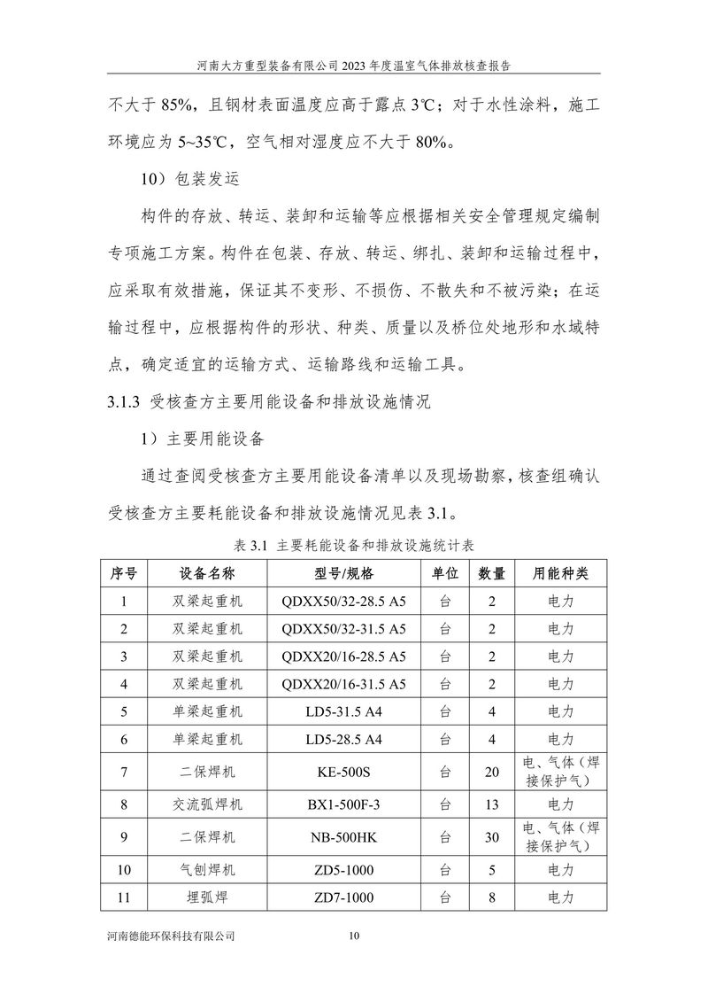 2023碳核查报告（终版）--大方重装-14