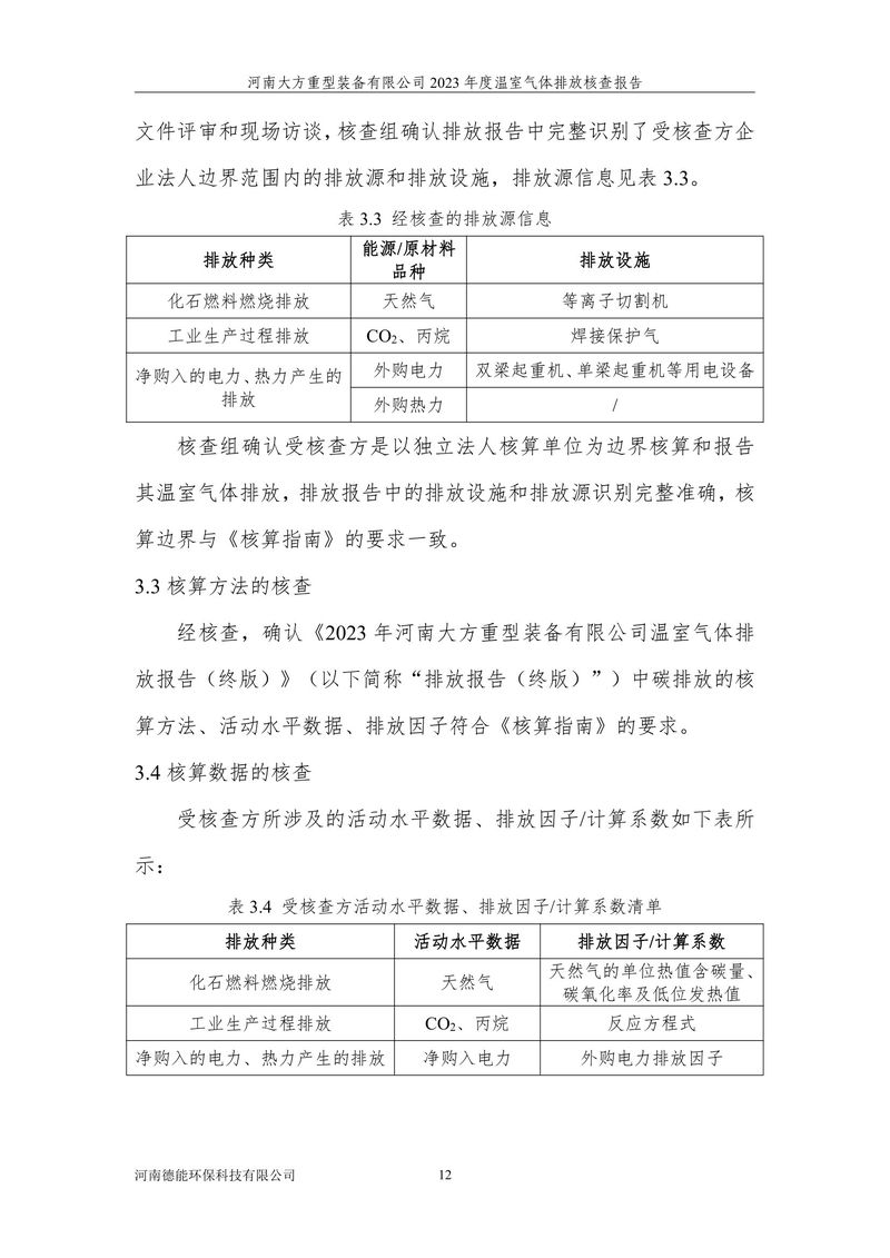 2023碳核查报告（终版）--大方重装-16