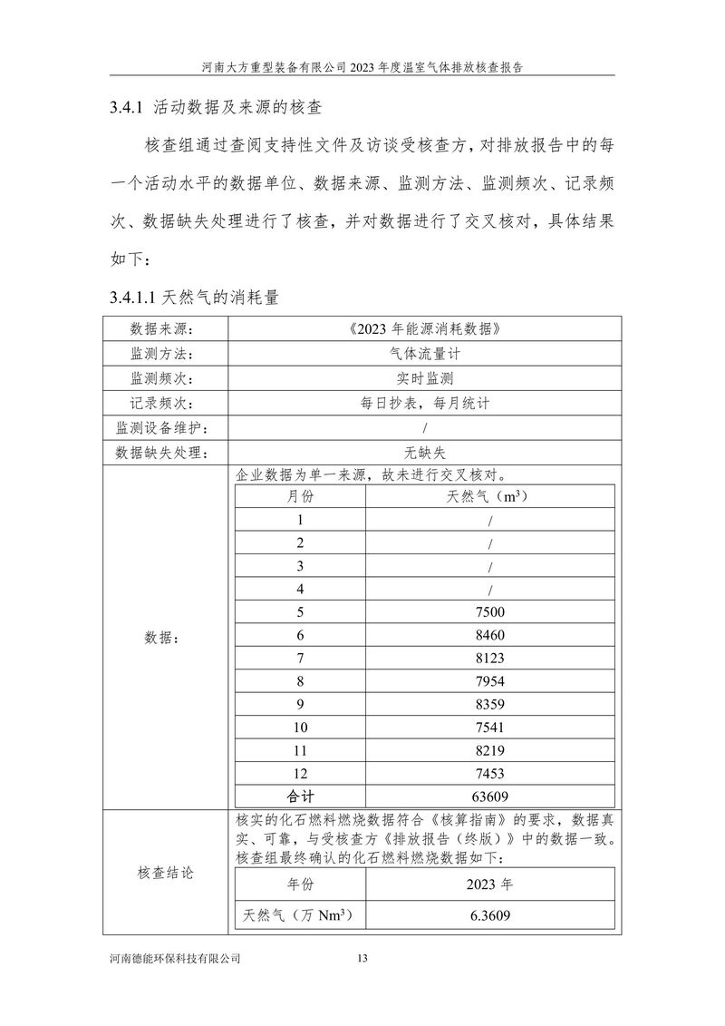 2023碳核查报告（终版）--大方重装-17