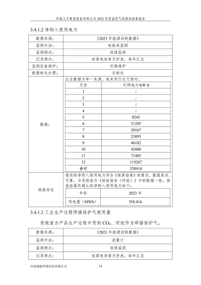 2023碳核查报告（终版）--大方重装-18