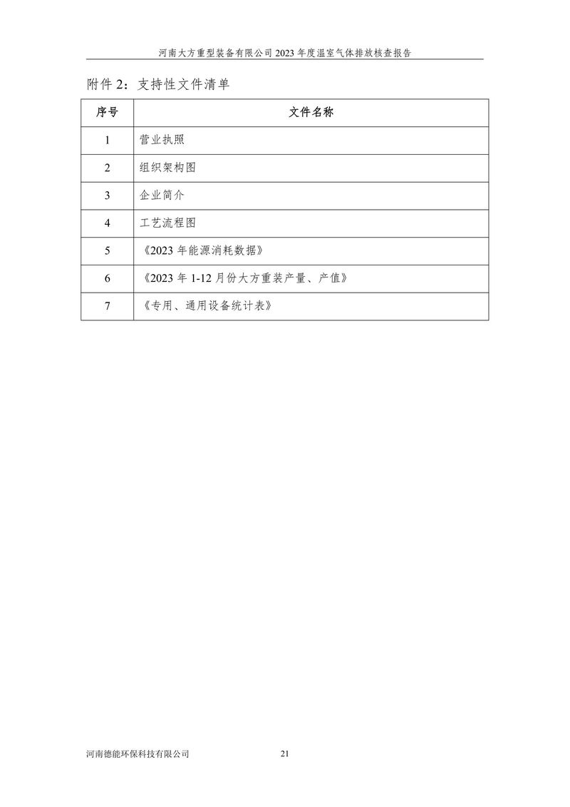 2023碳核查报告（终版）--大方重装-25