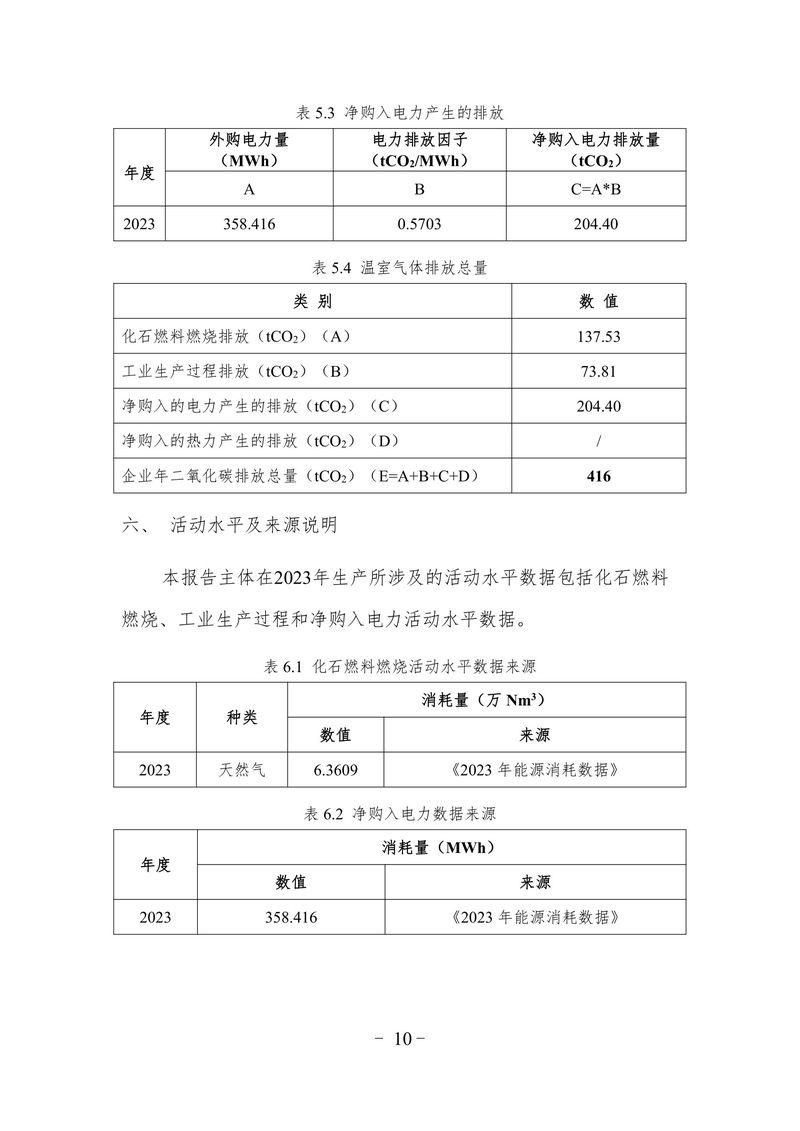 2023碳排放报告（终版）--大方重装-10