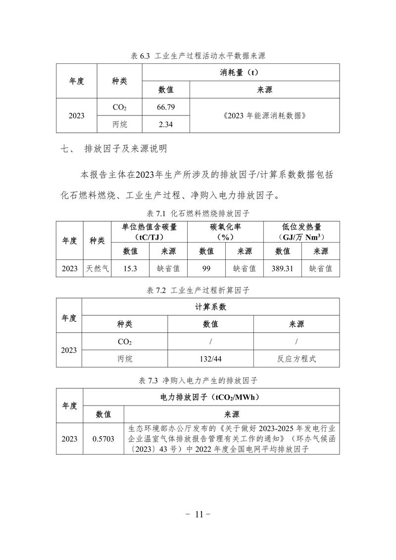 2023碳排放报告（终版）--大方重装-11