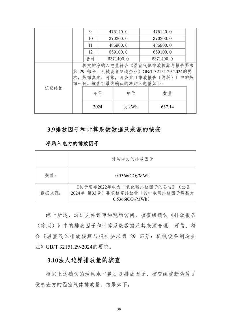 河南省大方重型机器有限公司2024年温室气体-08